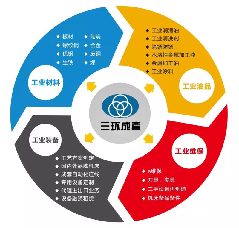 ABB变频器在工业制造中的革新应用